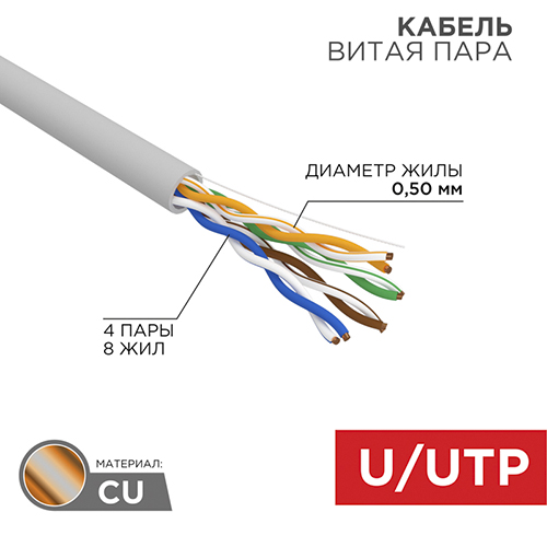 SINET CAT6-U305G23CU INDOOR 23AWG UTP Network  cable/Copper